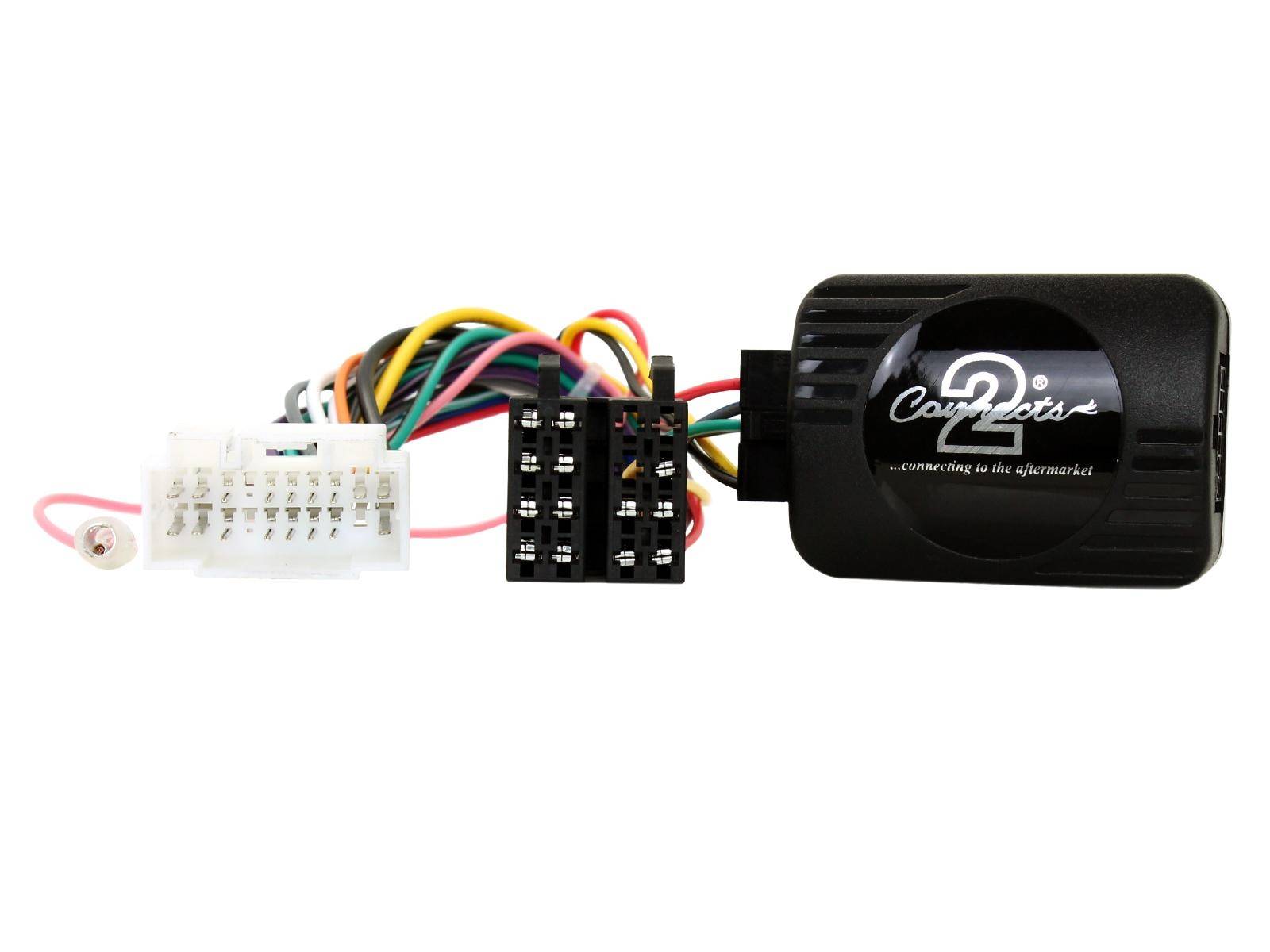 ctssz001.2